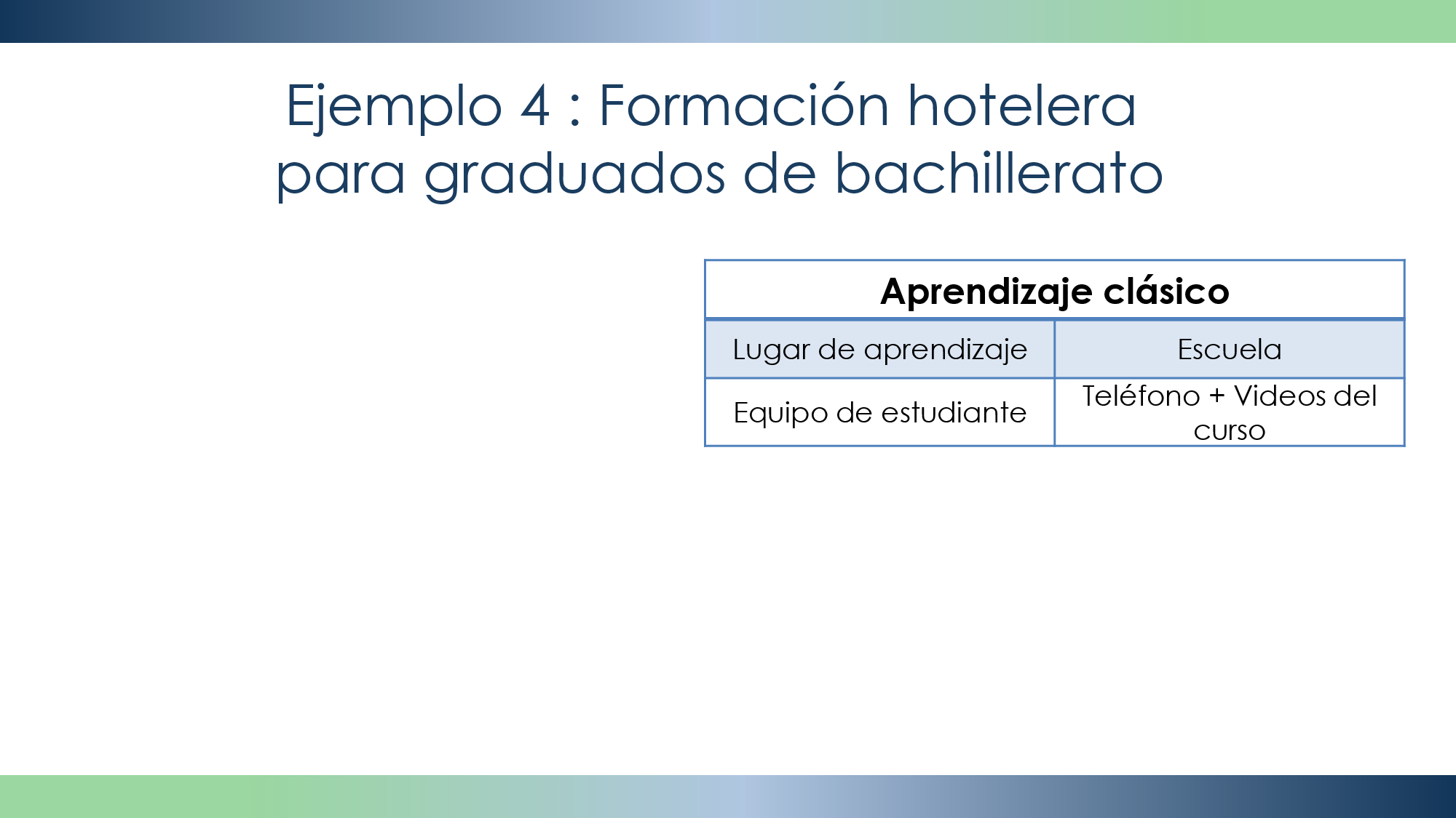 volverse socios modelo 10